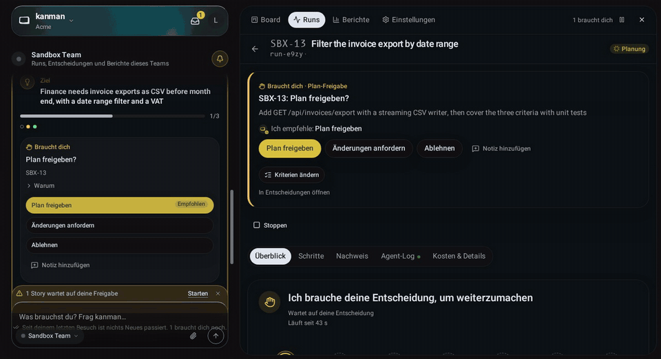 Ein Run von der Planung bis zum Review, die Prüfungen bestehen nacheinander
