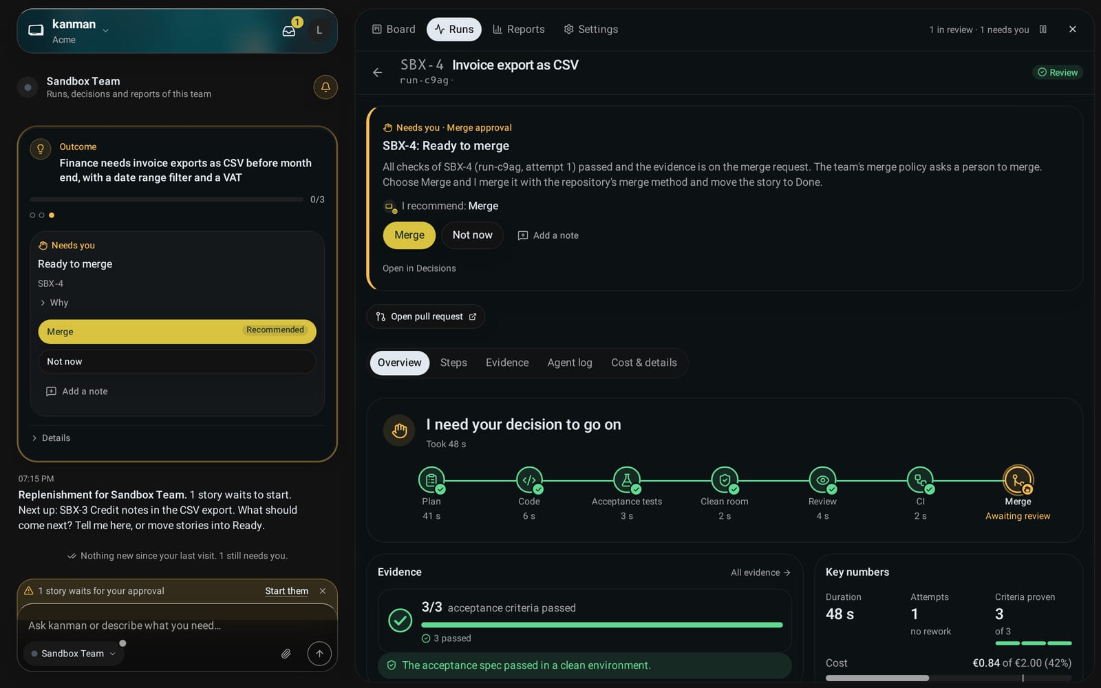 The run page of a story: stages from planning to review, progress lines, the pull request and the cost against the run budget